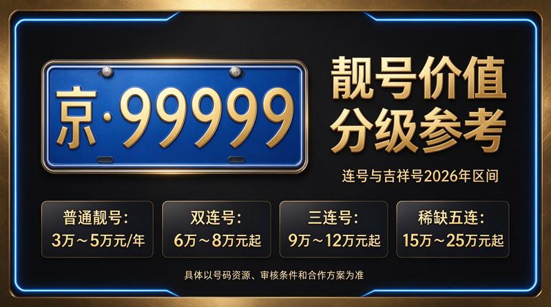 北京京牌租赁服务大厅实景图